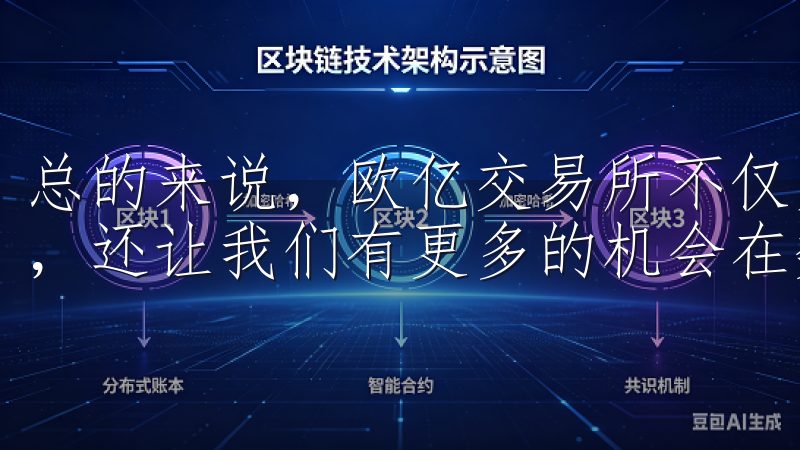 总的来说，欧亿交易所不仅为用户提供了安全、便捷的交易体验，还让我们有更多的机会在数字货币的世界里探索与投资。